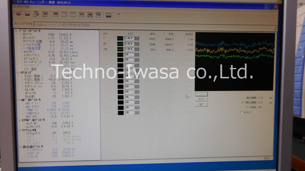 中古機器一覧|株式会社テクノ・イワサ 中古機器一覧|株式会社テクノ・イワサ