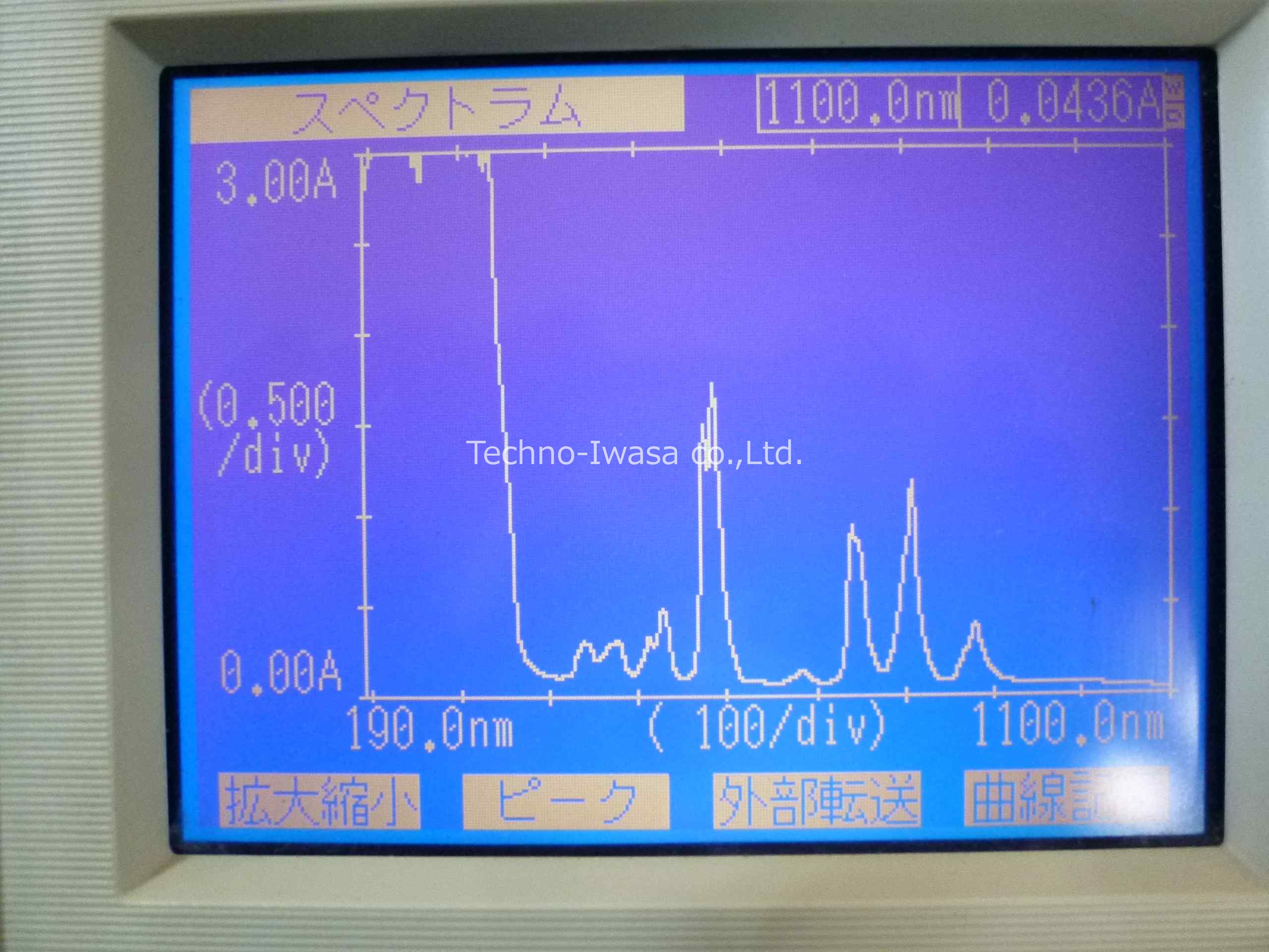 �������x�v